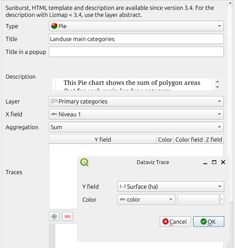 main landuse pie